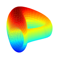 Curve Finance